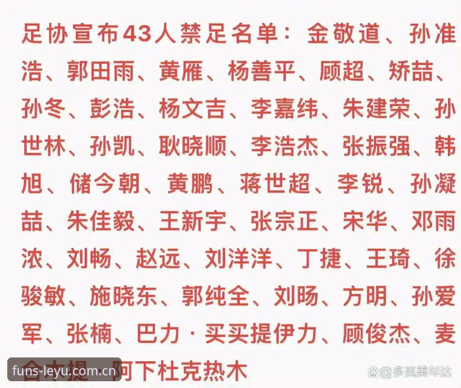 中国足球禁足名单事件深度评测：在乐鱼体育官网追踪赛事背后的行业震荡