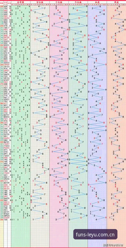 乐鱼体育官方下载 vs 2025新版体验：哪个更值得选择？