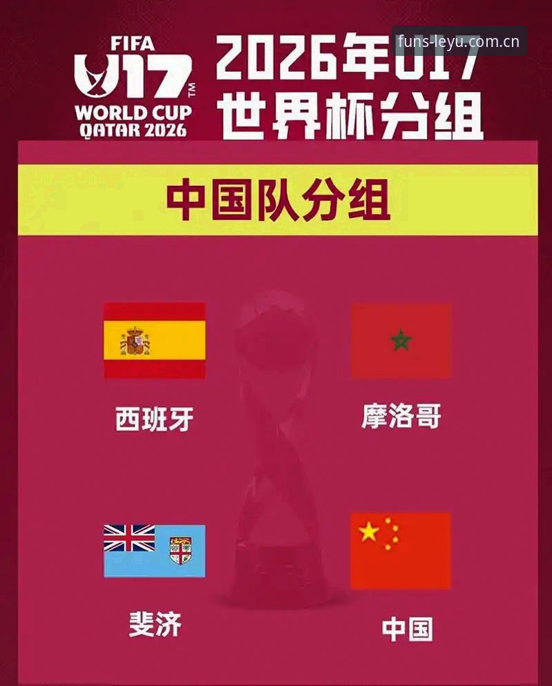 乐鱼体育官方网站 U17世界杯抽签结果详解:中国男足与西班牙同组,女足对阵美国